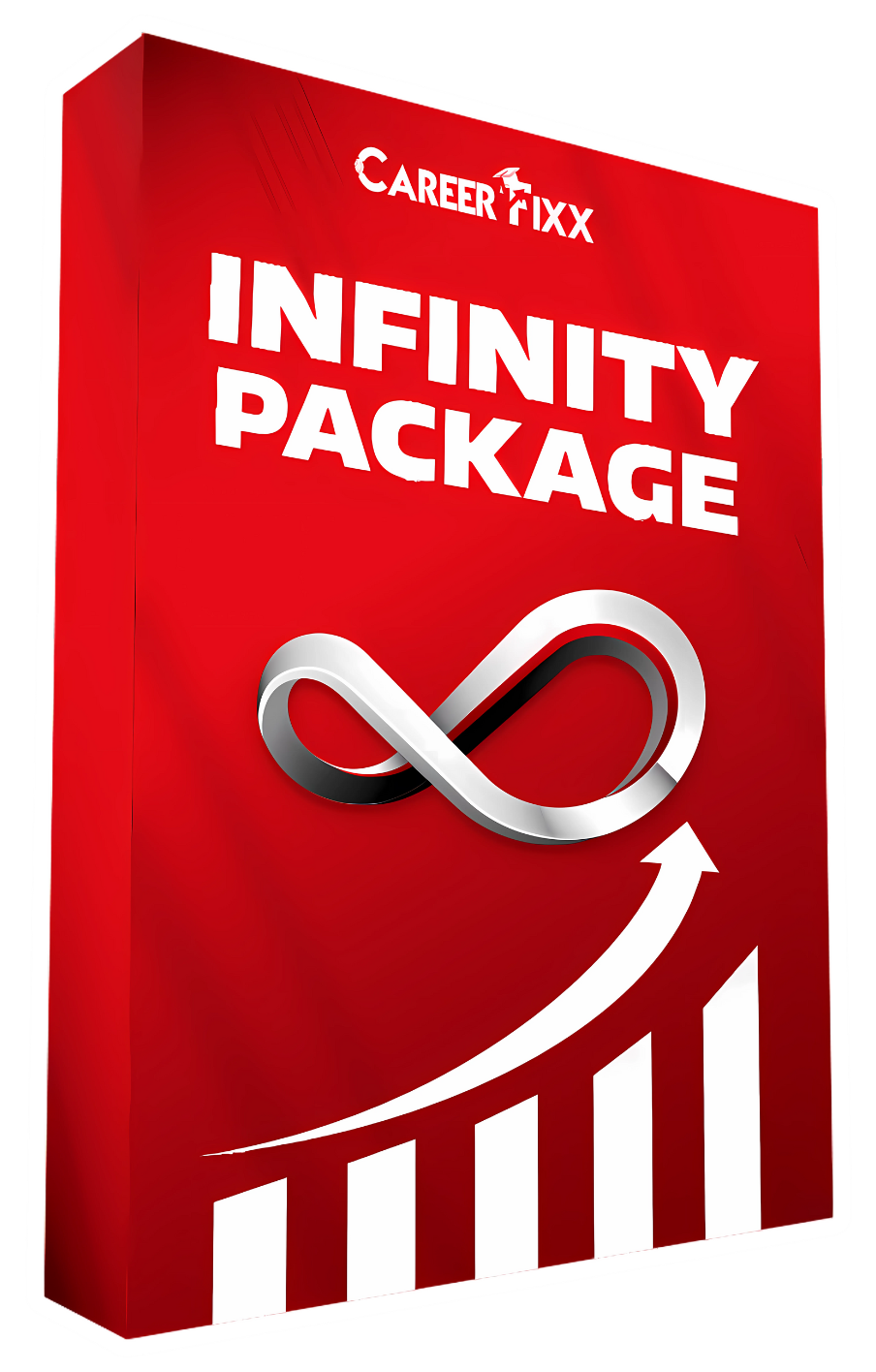career fixx infinity package